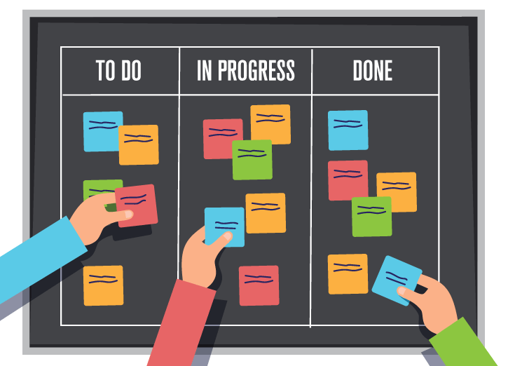 Kanban - Lean Tool for Improvement of Process Effectiveness and Efficiency - API FIRST